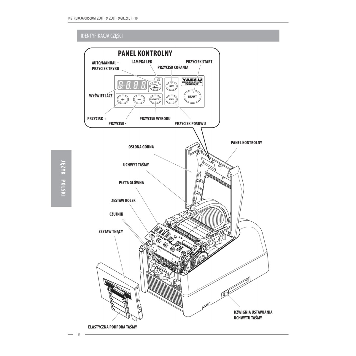 ZCUT-9GR เครื่องตัดเทป